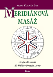 Meridinov mas